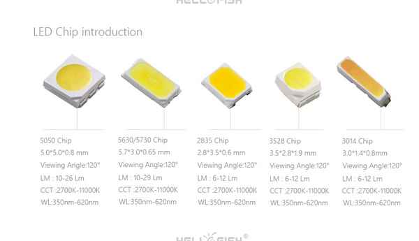 SMD светодиоды: типы, виды, маркировка, размеры, и их хаpaктеристика, основные технические параметры светодиодных смд ламп для внешнего освещения
