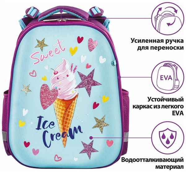 Ранец ЮНЛАНДИЯ EXTRA с дополнительным объемом Icecream