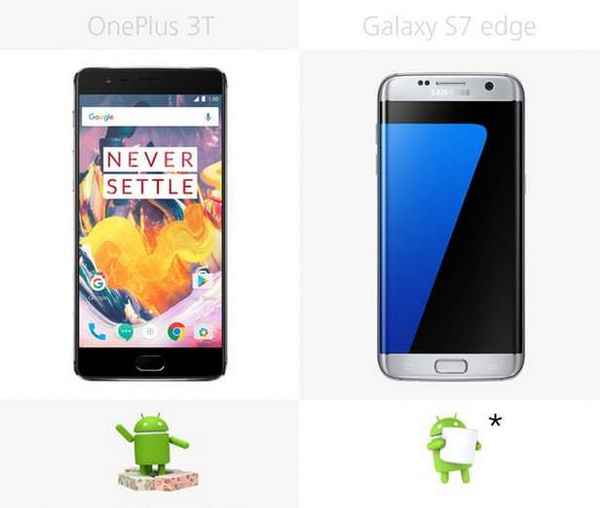 OnePlus 3T или Samsung Galaxy S7 - что лучше выбрать?