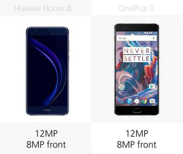 Сравнение смартфонов: OnePlus 3T или Huawei Honor 8 - что лучше?