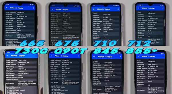 Все телефоны на процессоре Snapdragon 625: список, ТОП 3 моделей