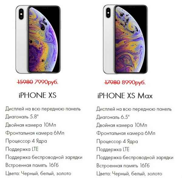 iPhone X vs iPhone XS – кто круче? Сравнение флагманов