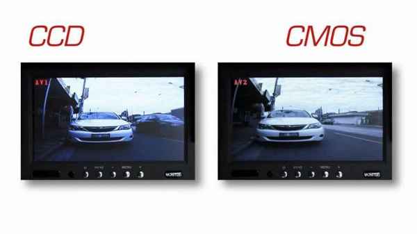 Типы матриц видеокамер: какие лучше? CCD против CMOS