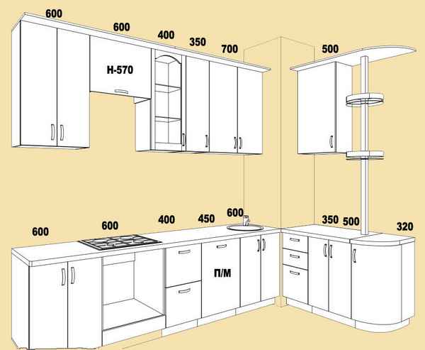 Стандартные размеры кухонных шкафов - выбрать и установить