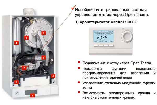 Настенный газовый котел: какой лучше, устройство и технические хаpaктеристики, как выбрать, принцип работы на фото и видео