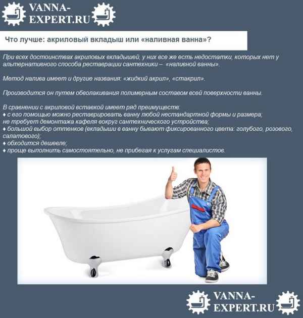 Акриловая вставка в ванну: отзывы и советы специалистов