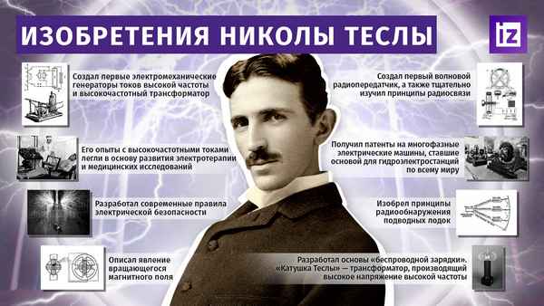 Никола Тесла: биография и изобретения великого ученого