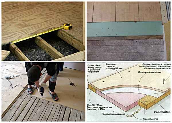Укладка плитки на деревянный пол в доме своими руками: можно ли класть? Пошаговая инструкция +Видео