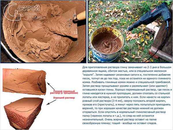 Глина для кладки печей: приготовление, соотношение глины и песка