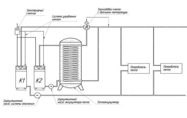 Тепловой аккумулятор для отопления своими руками, схема подключения аккумулятора тепла