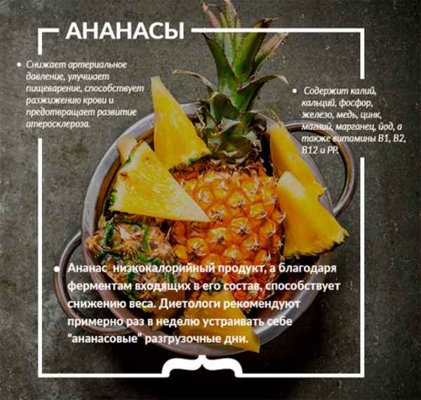 Ананас: польза и вред для здоровья организма, калорийность, чем полезен ананас для похудения