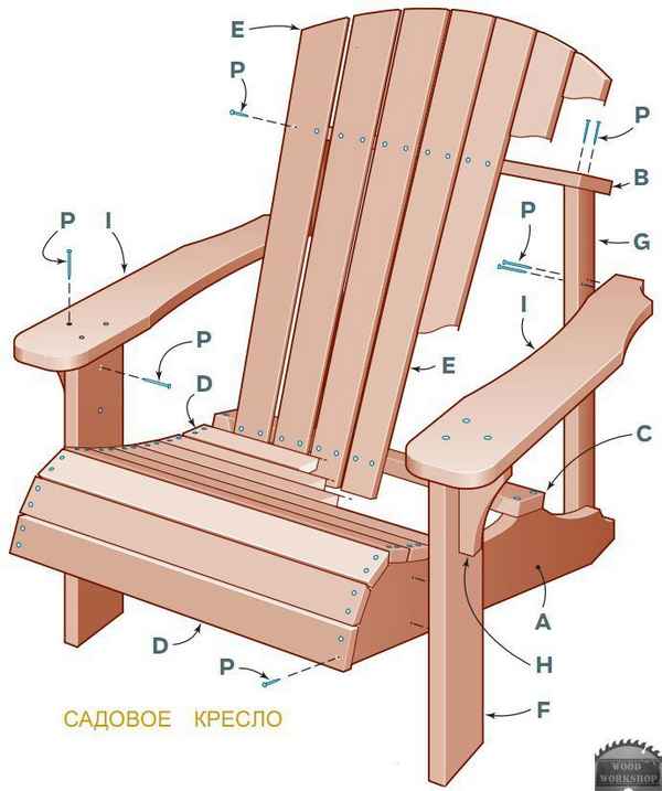Как сделать кресло для дачи из дерева своими руками - инструкция