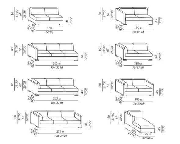 Стандартные размеры диванов: выбор габаритов изделия