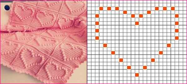 Плед сердечки: красивые узоры для вязания спицами и крючком