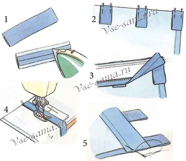 Шторы на петлях: как сшить своими руками, инструкция, как сделать петли