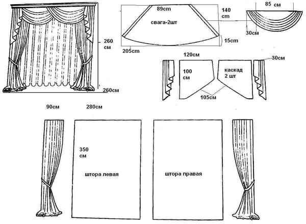 Необычные шторы: описание, варианты дизайна, как сшить своими руками