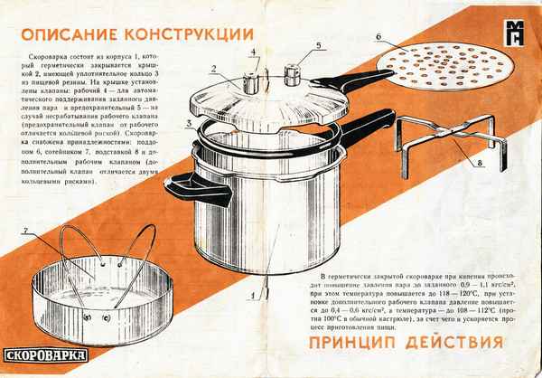 Как пользоваться скороваркой: инструкция по применению, принцип работы, как готовить в устройствах СССР старого образца
