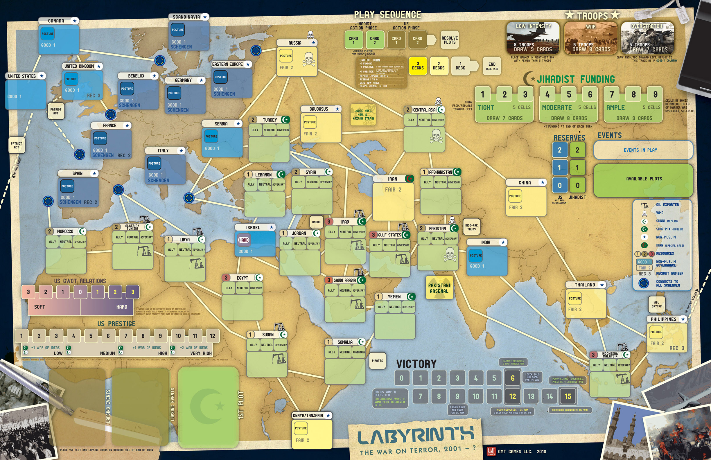 Критический разбор Labyrinth. The War on Terror, 2001-?
