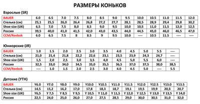 Коньки PRODIGY Дет. (размерная таблица: 6-25, 7-25,5 8-26, 9-27, 10-28, 11-...