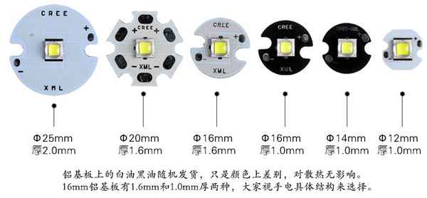 Характеристики аккумуляторов для фонаря