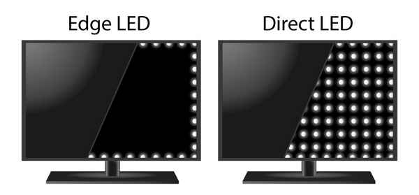Direct led или Edge led, что лучше: какой тип светодиодной подсветки выбрать, что это такое и каковы отличия технологий