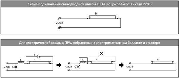 Замена люминесцентных ламп на светодиодные: как правильно поставить диодную лампочку т8 вместо лампы дневного света, схема подключения аналога, как переделать светильник