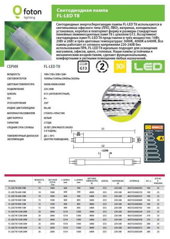Лампа светодиодная Т8: технические хаpaктеристики, размеры цоколя трубчатого led светильника, какие лампы дневного света лучше люминесцентные или диодные