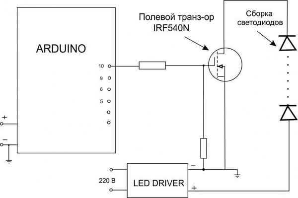 Подключение светодиода к Ардуино: схема, как зажечь, особенности управления