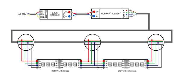 Подключение ЛЕД-ленты: как подключить диодную ленту к блоку. Схемы, рисунки, видео
